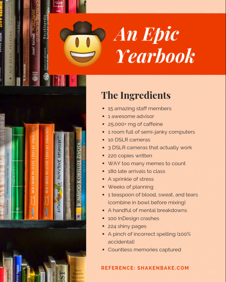Heres the recipe for an epic yearbook.